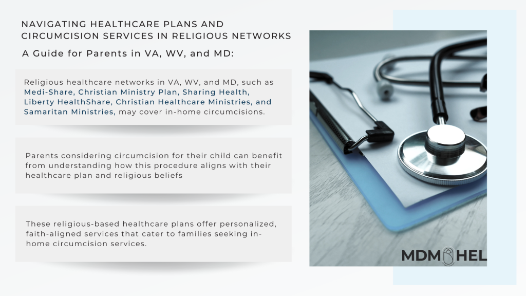 Navigating Healthcare plans and Circumcision Services in Religious Networks